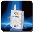 Independent Gas alarm detector ,China supplier 