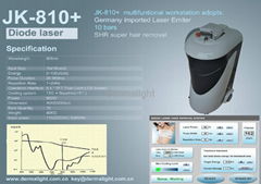 808nm Diode laser system