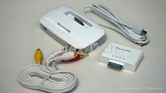 Imirrorplay wireless AV transmitter for iPhone/iPod touch/iPad