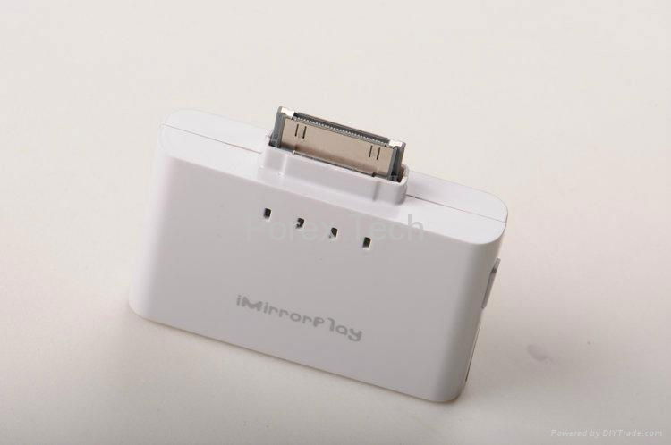 Imirrorplay wireless AV transmitter for iPhone/iPod touch/iPad 4