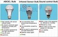 Intelligent Microwave Sensor LED Bulb LED String Light  5