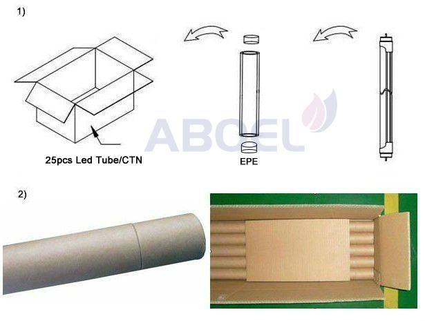 8W Intelligent Microwave Sensor LED T8 Tube 2