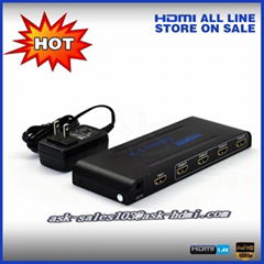 full HD HDMI Splitter MINI1X4 Support 3D HDTV