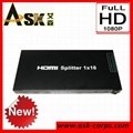 hot sales HDMI Splitter nimi1X16 Support