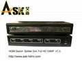 HDMI splitter 2x4 support 3D 1