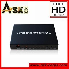 2012 new hot sale High quality HDMI