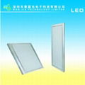 led panel light