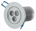 led downlight