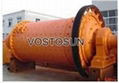 Wet Ball Mill