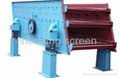 2012 new industrial vibrating screen for
