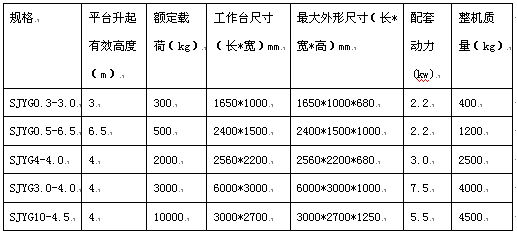 固定式升降平台 2