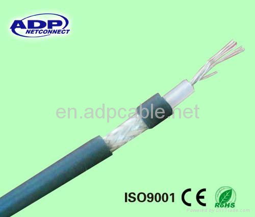 Coaxial cable rg6,rg11,rg58,rg59 5