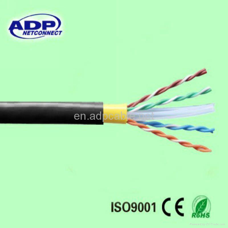 cat6 network cable from manufacturer