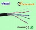 UTP CAT5E 24awg Cable