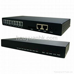 voip gateway Manufaktur