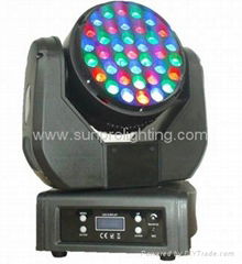 37PCS RGB LED Beam