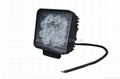 LED work lamp 27w 3