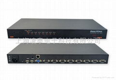 8port ipkvm