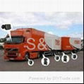 tpms for road train 2