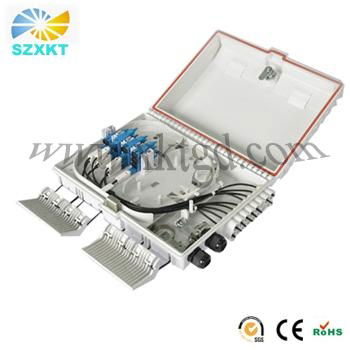 Optical Fiber Splitter with FTTH Box