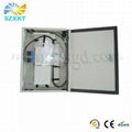 Blade -in PLC