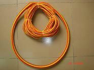 Elastic  ropes