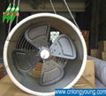 Rotation Fan for greenhouse