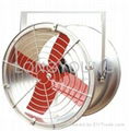 Rotation Fan for greenhouse 5