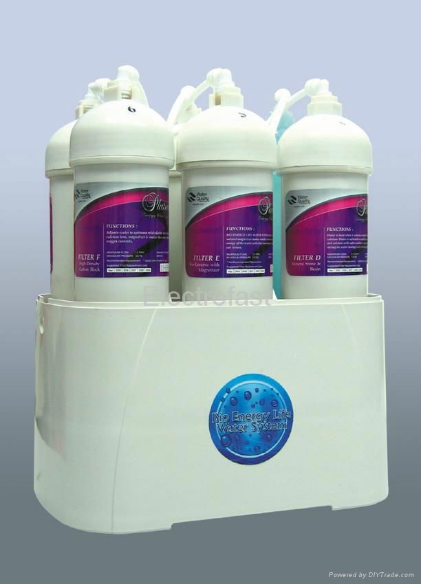 Bio Energy Water System 4