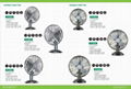  Metal tabel fan 1