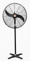 Industrial stand fan