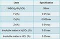 Nickel Nitrate 1