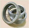 Double Metal Composite Pipes/Clad Pipes  2