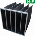 Activated Carbon Filter   1