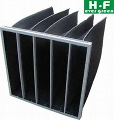 Activated Carbon Filter  