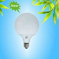 Globe Soft CFL