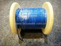 H05SJ-K silicone rubber insulated &