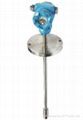 Submersible Level Transmitter