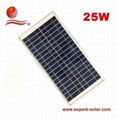 25w polycrystalline solar panel 1