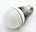 led bulb