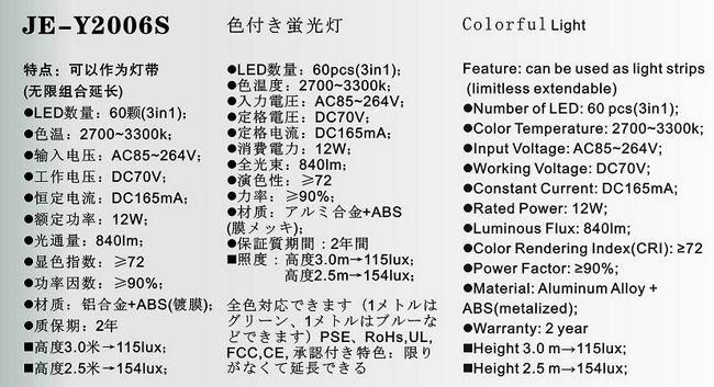 JOEL LED日光灯灯带12W1200MM LED Tube Light  3