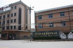 ZheJiang YongXiang Cable Group Co.,Ltd