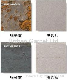 anti-corrosion abrasive 2