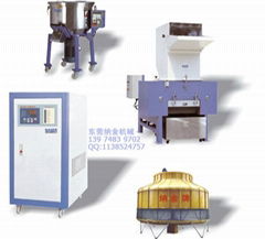 Dongguan Naser Machinery Co.,Ltd