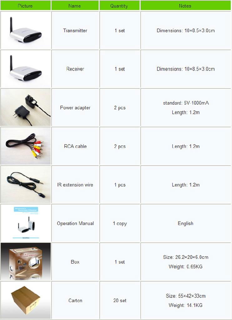 2.4GHz wireless TV signal transmitter&receiver,with IR remote wire,150m,PAT-220 4