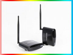 2.4GHz wireless Audio/Video