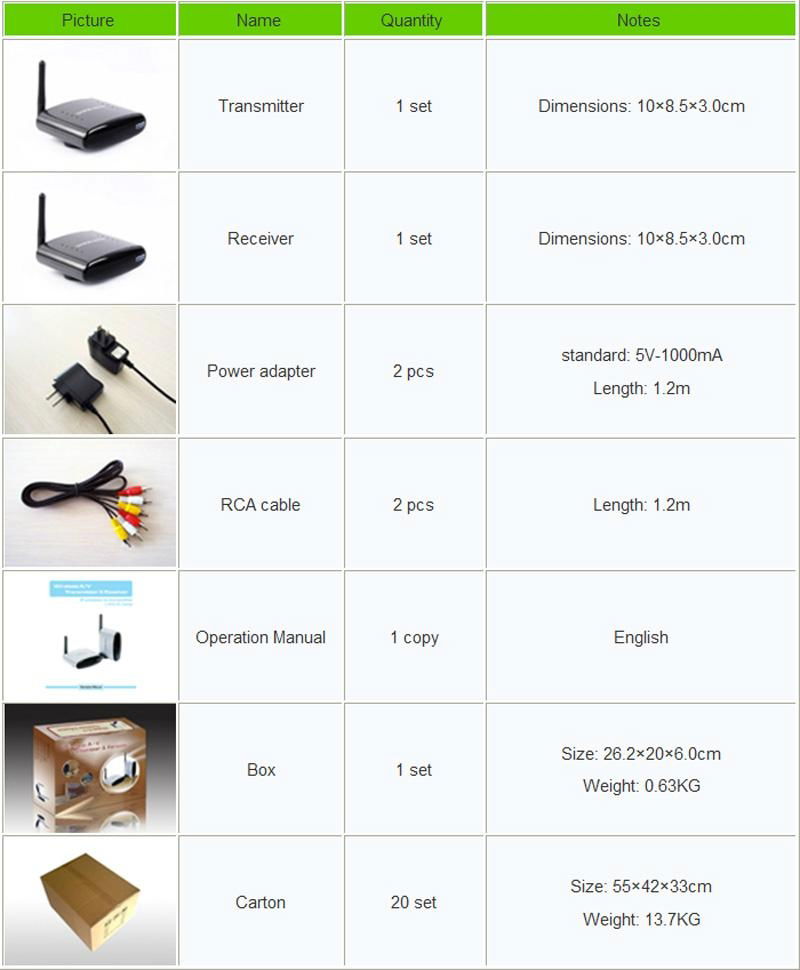 2.4GHz wireless TV signal transmitter&receiver,150m,PAT-330 5