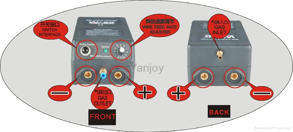 A grade Smart mig welding converter and mig torch machinery from good supplier 2