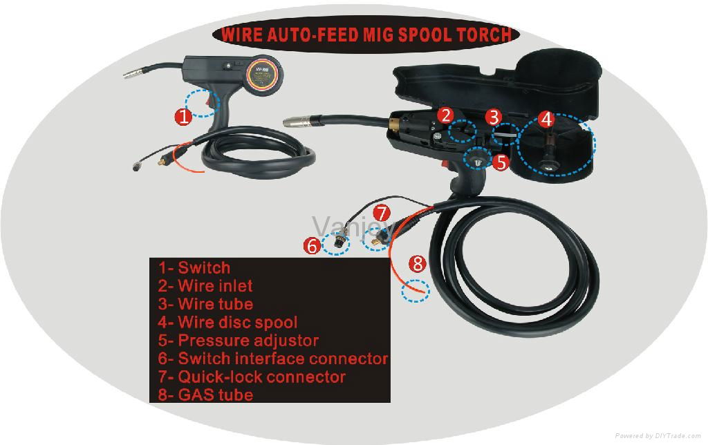 A grade Smart mig welding converter and mig torch machinery from good supplier 3