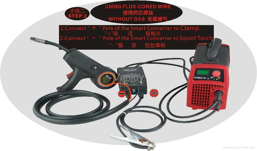 A grade Smart mig welding converter and mig torch machinery from good supplier 5